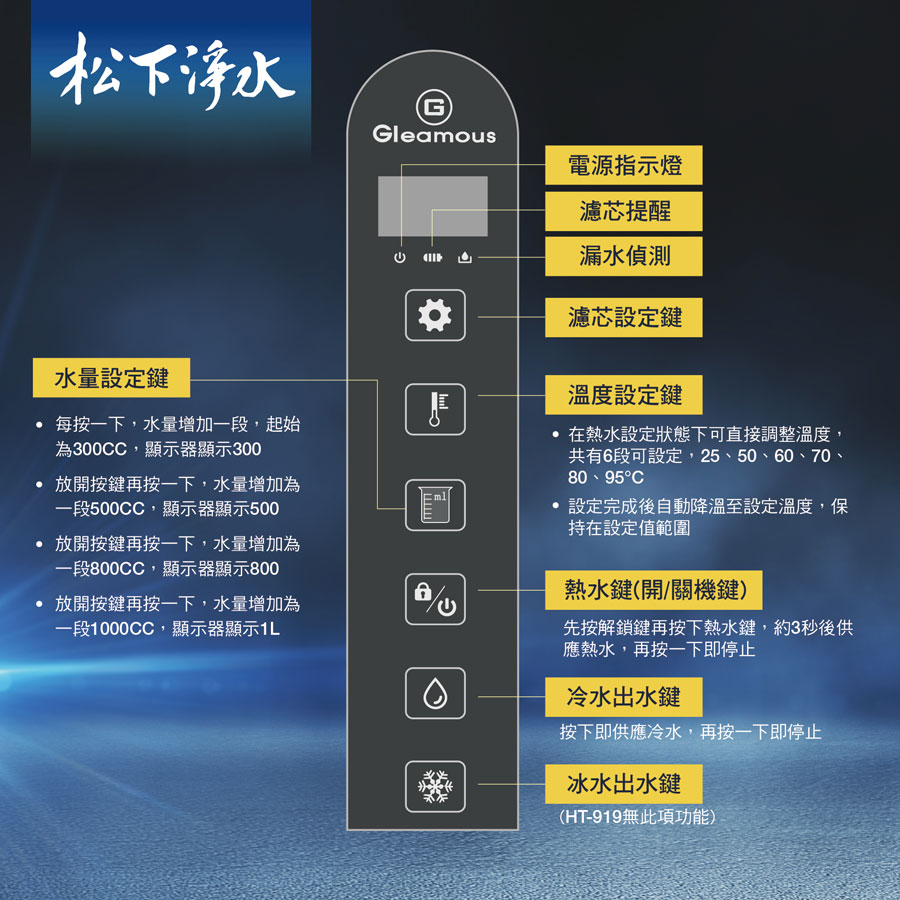 瞬熱式廚下型飲水機